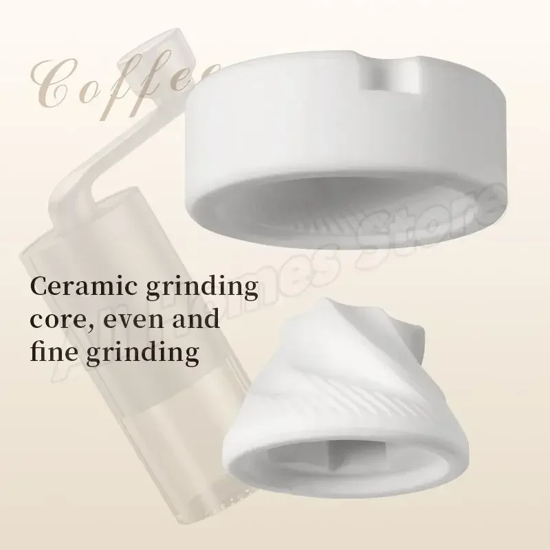 Ручная кофемолка с регулируемы – обзор и цена Burr Hand Grinder